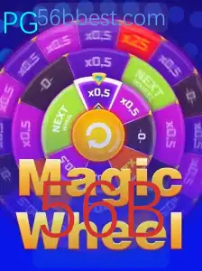 Desvendando o Fascinante Universo do Jogo MagicWheel: Regras, Introdução e Uma Jornada de Estratégias